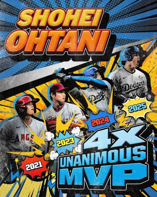 超强统治力!官方:大谷翔平连续三年获美职棒MVP,5年4度当选!