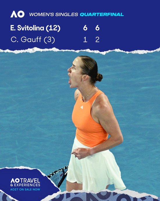 形同梦游！高芙1-6、2-6遭横扫止步澳网女单8强，斯维托丽娜晋级