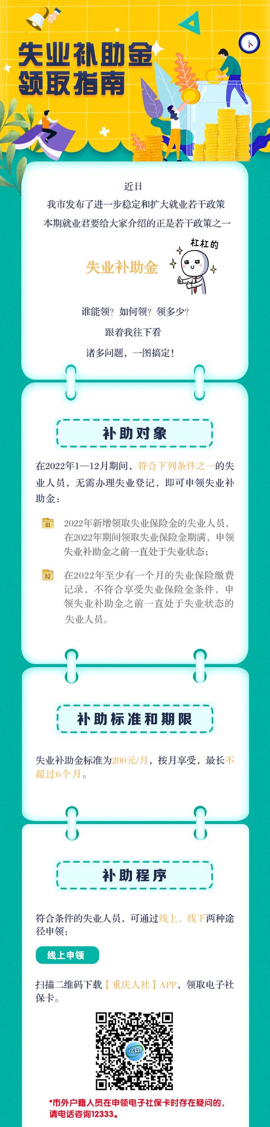 最高可领1200元！失业补助金如何申领？