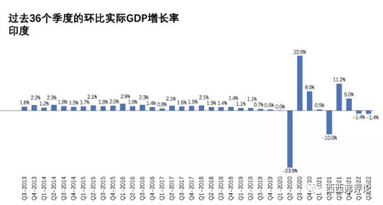 现在，坚持动态清零是一个正确而负责的决策