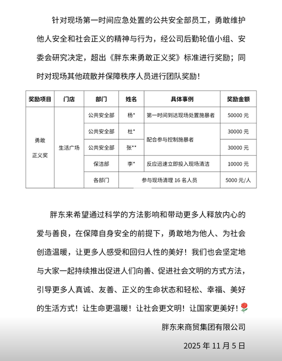 胖东来就生活广场故意伤害案件发布员工勇敢正义奖励公示：最高奖励5万元