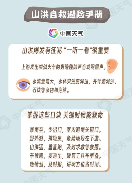 部分地区降雨量破当地9月日雨量记录!强降雨还停不下来,暴雨大暴雨区域转移