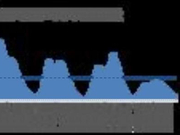 清明节哪条高速最可能拥堵？交通运输部预测来了
