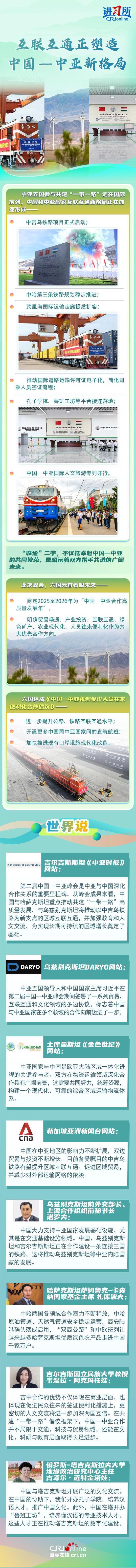 【讲习所·中国与世界】互联互通正塑造中国—中亚新格局