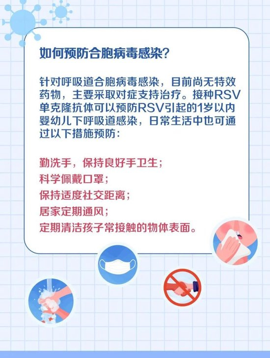 上海儿科已开始排队,有人一家老小全部感染,这些症状迅速就医