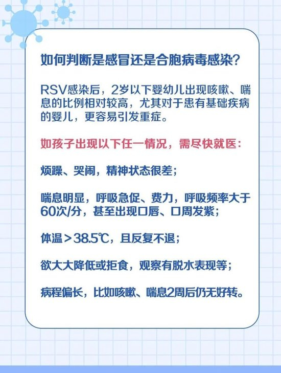 上海儿科已开始排队,有人一家老小全部感染,这些症状迅速就医