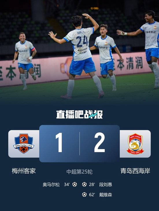 梅州客家1-2西海岸4轮不胜 梅州跌至降级区 西海岸结束3连败