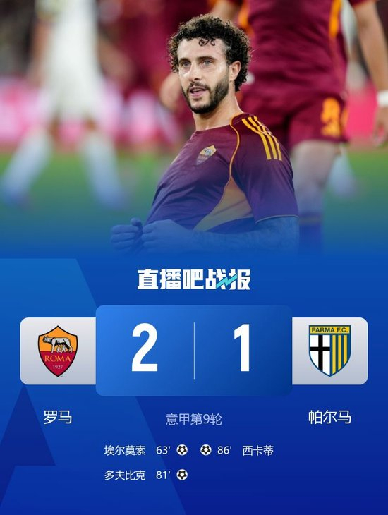 仍居第二!罗马2-1帕尔马近6轮5胜 埃尔莫索破门多夫比克建功