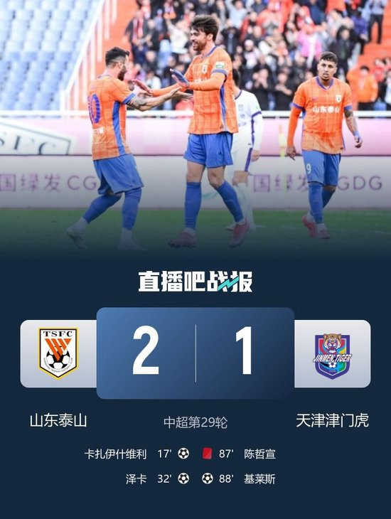 10轮不败！泰山主场收官战2-1津门虎 瓦科破门+失点谢文能献助攻