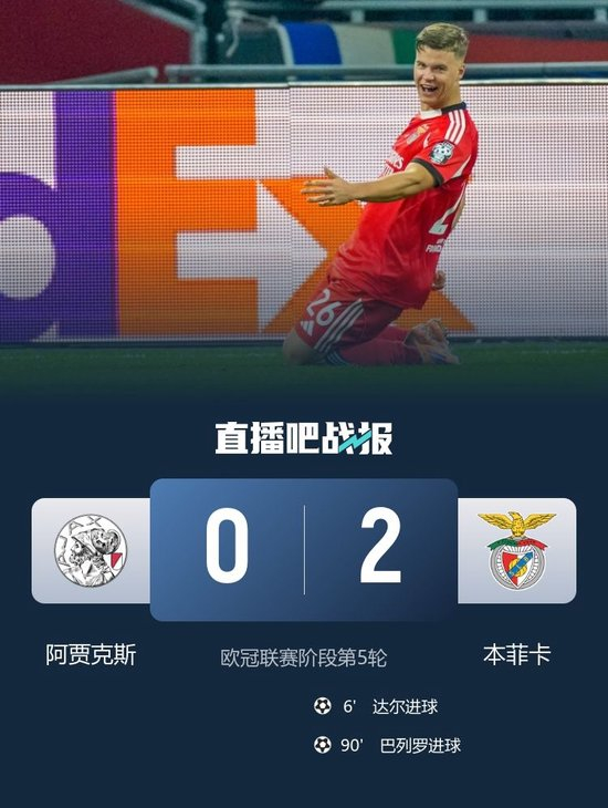 欧冠首胜！本菲卡2-0送阿贾克斯5连败 达尔6分钟闪击巴列罗破门
