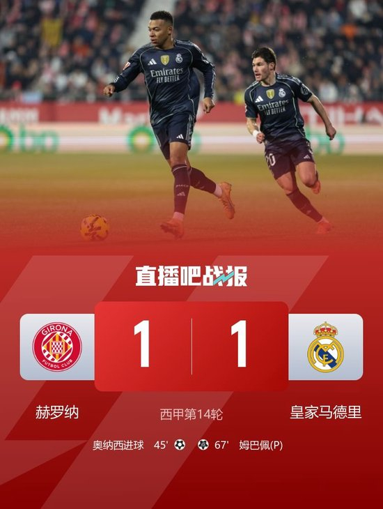 让出榜首!皇马1-1赫罗纳联赛三连平 姆巴佩点射维尼修斯造点