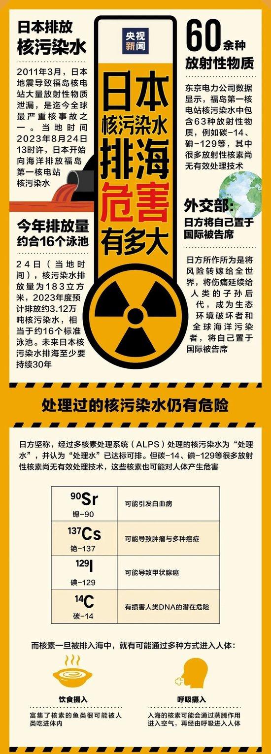 日本核污水事件后，刘涛评论区沦陷？