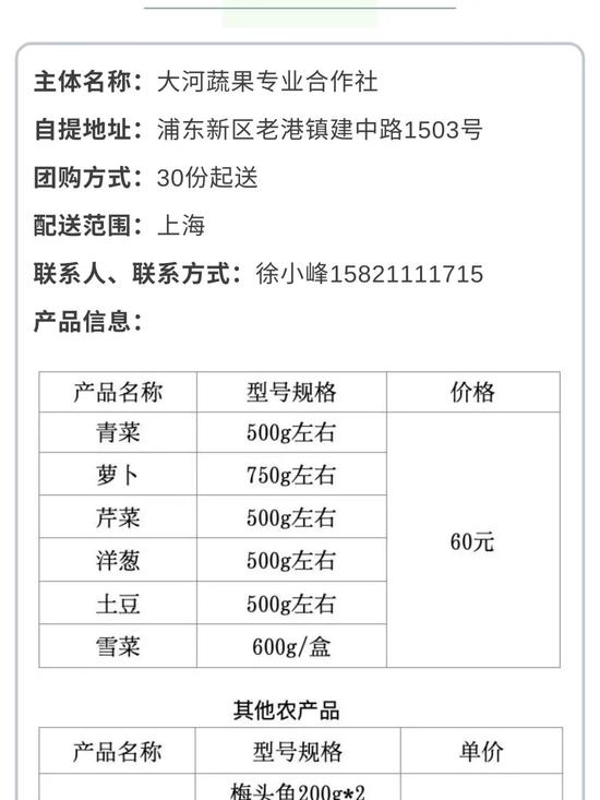 线上问诊没方向？沪上76家互联网医院账号全集合！还有最新团购信息