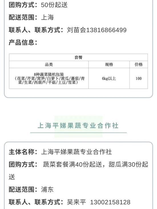 线上问诊没方向？沪上76家互联网医院账号全集合！还有最新团购信息