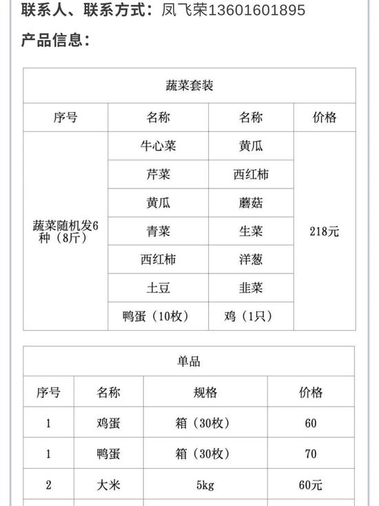 线上问诊没方向？沪上76家互联网医院账号全集合！还有最新团购信息