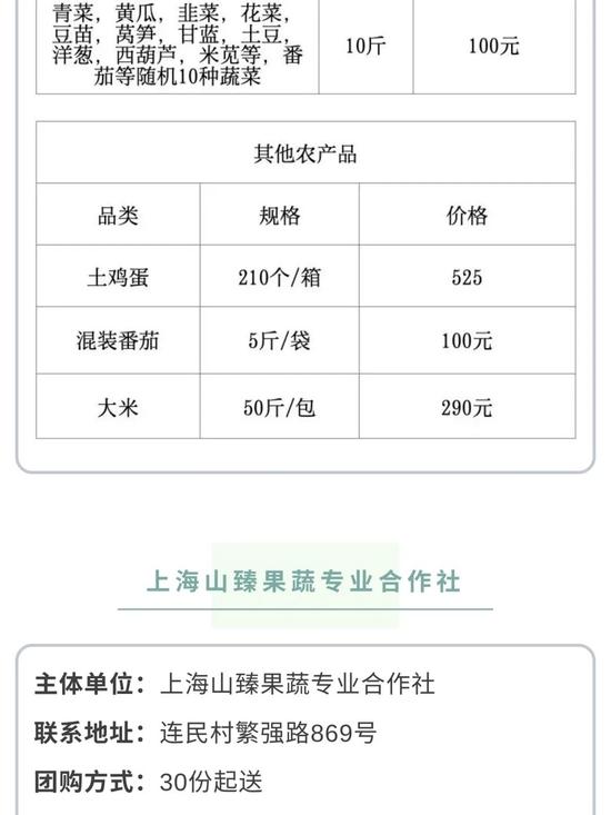 线上问诊没方向？沪上76家互联网医院账号全集合！还有最新团购信息