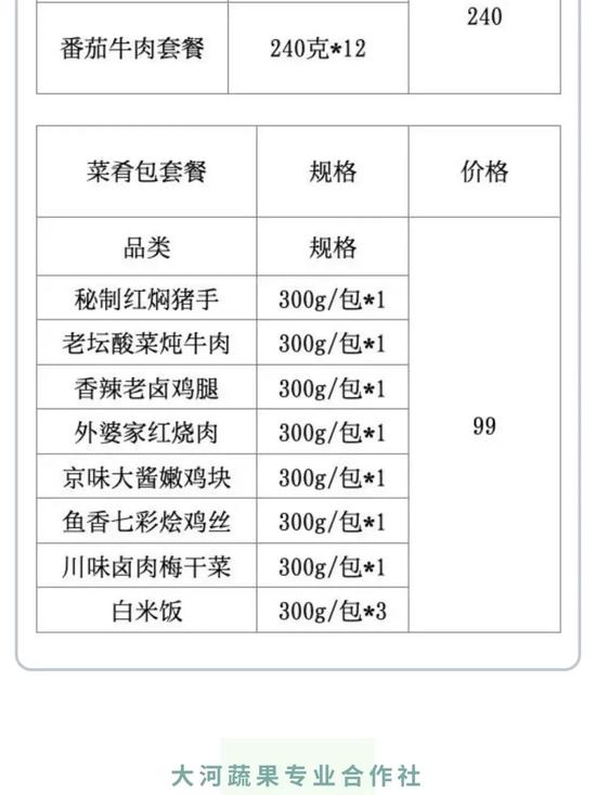 线上问诊没方向？沪上76家互联网医院账号全集合！还有最新团购信息