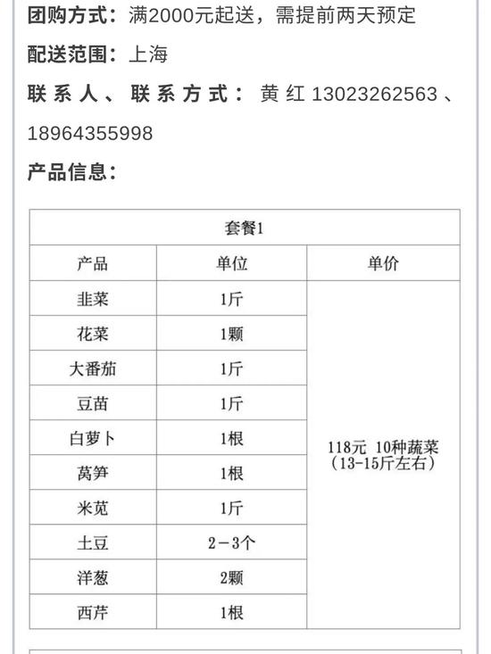 线上问诊没方向？沪上76家互联网医院账号全集合！还有最新团购信息