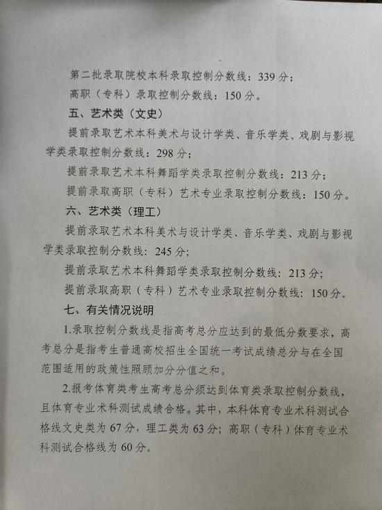 文科一本线487，二本425 理科一本线412，二本350！宁夏高考分数线公布！