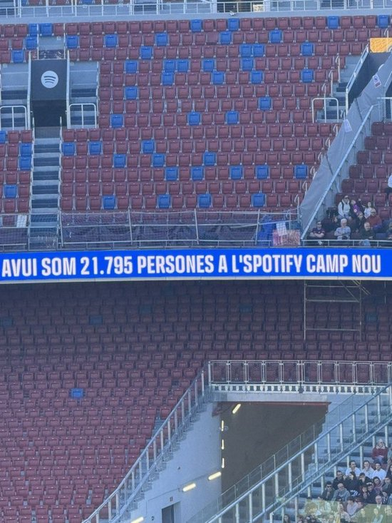 门票售罄！21795名球迷入场观看巴萨在诺坎普的训练