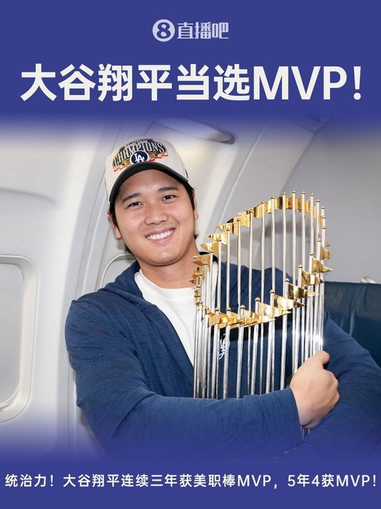 超强统治力!官方:大谷翔平连续三年获美职棒MVP,5年4度当选!