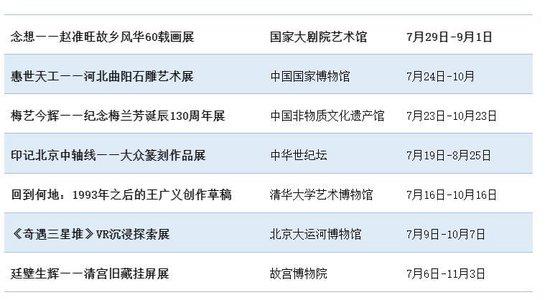 “大戏看北京”文艺资讯 8月12-18日精品推荐