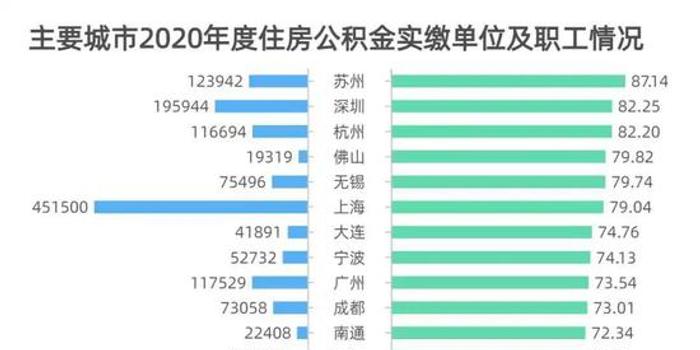 万亿GDP城市23座_合肥 我不是(3)