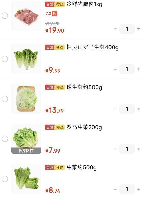 最常见的蔬菜，涨的比肉都贵了？