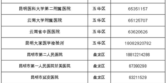 瑞丽人口_瑞丽 1 6月立案20件27人 同比增长42.86