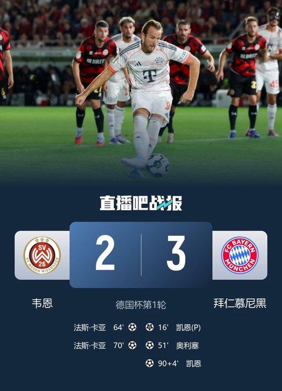惊险晋级！拜仁3-2德丙队韦恩 凯恩绝杀+双响+失点迪亚斯屡失良机
