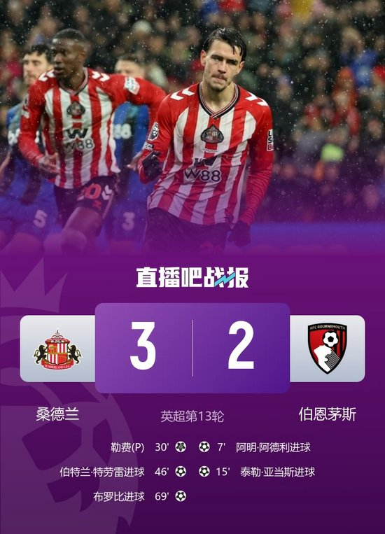 让二追三!桑德兰3-2逆转伯恩茅斯 勒费点射特劳雷布罗比建功