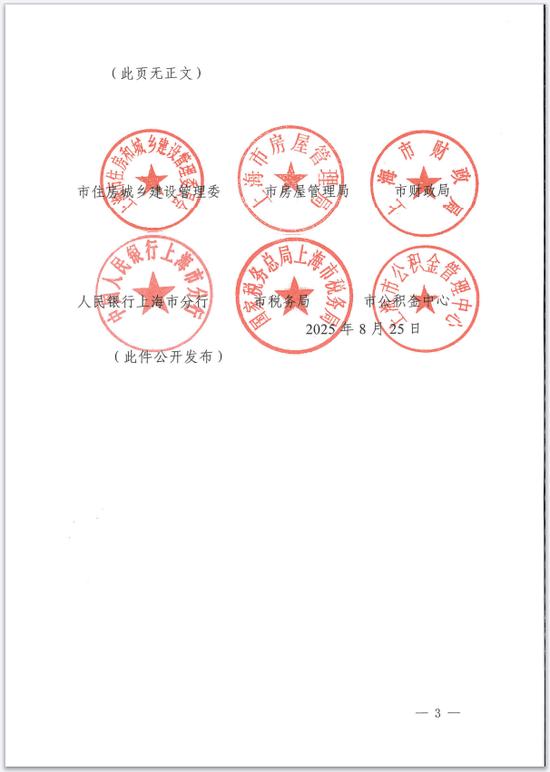 上海优化调整本市房地产政策措施