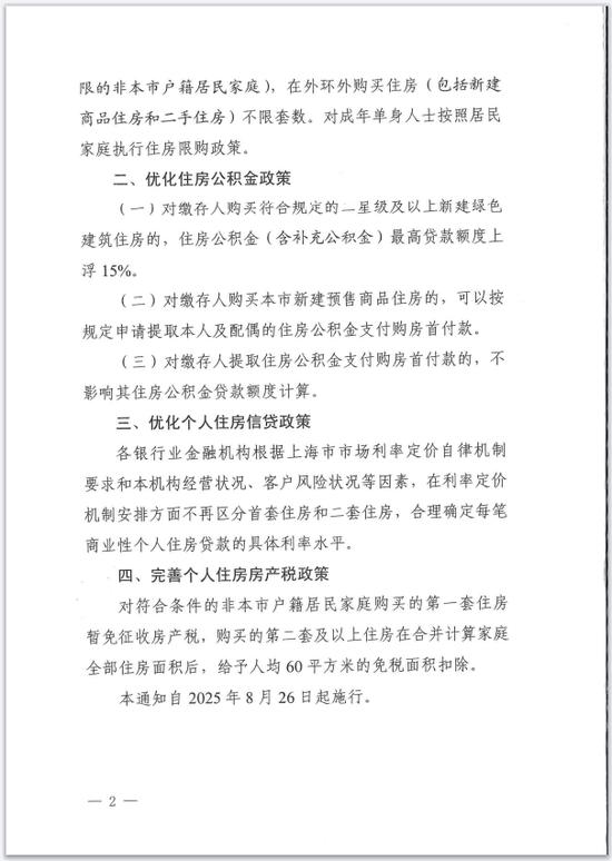 上海优化调整本市房地产政策措施
