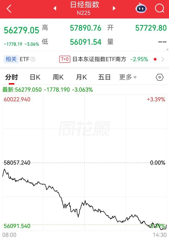 美伊开战，日本先撑不住了