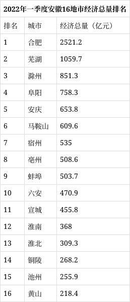 图:潇湘晨报