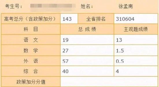 2008年故意考0分男子经历进厂、种地、离婚,今年重返考场称想考公费师范生
