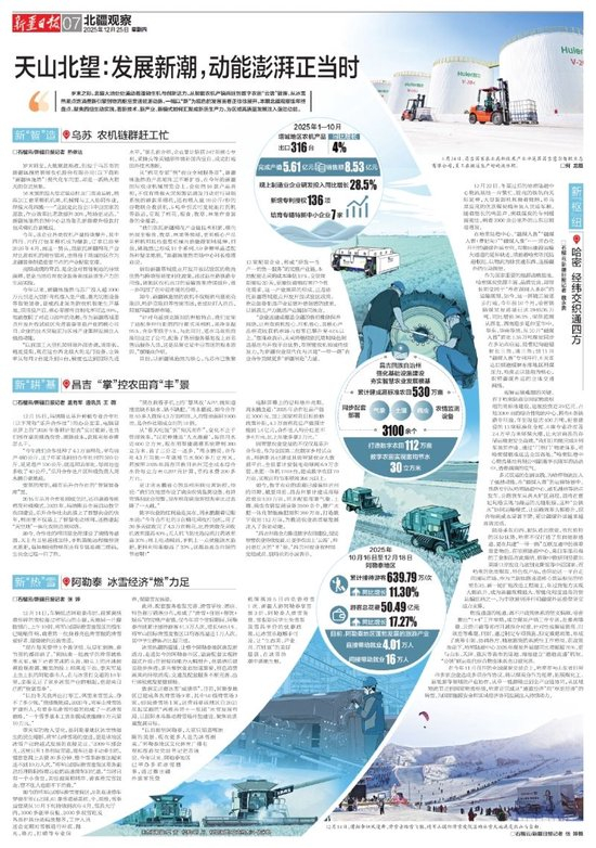 天山北望：发展新潮，动能澎湃正当时