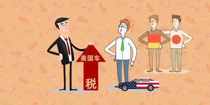 中国对美国车加征关税 为何德系日系这么紧张