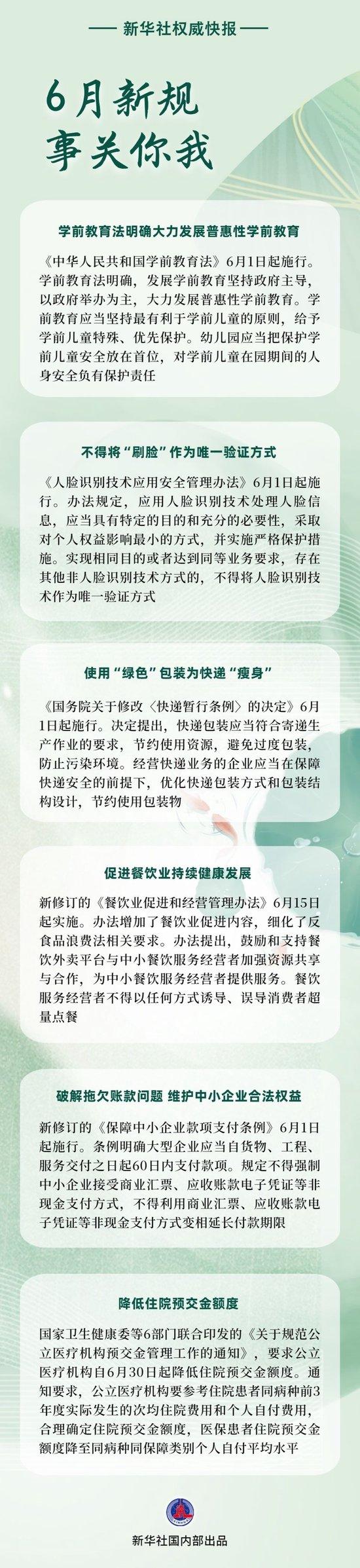 新华社权威快报|6月新规，事关你我