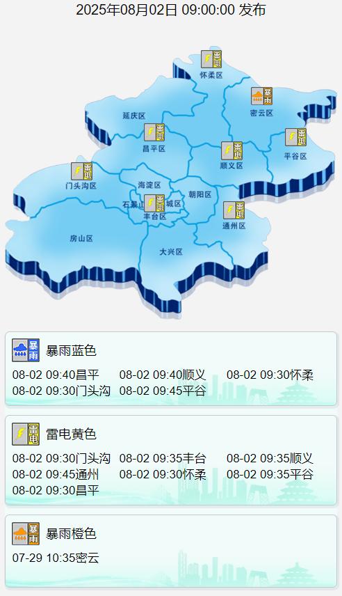 北京暴雨蓝色预警!午后西部北部局地暴雨,伴大风