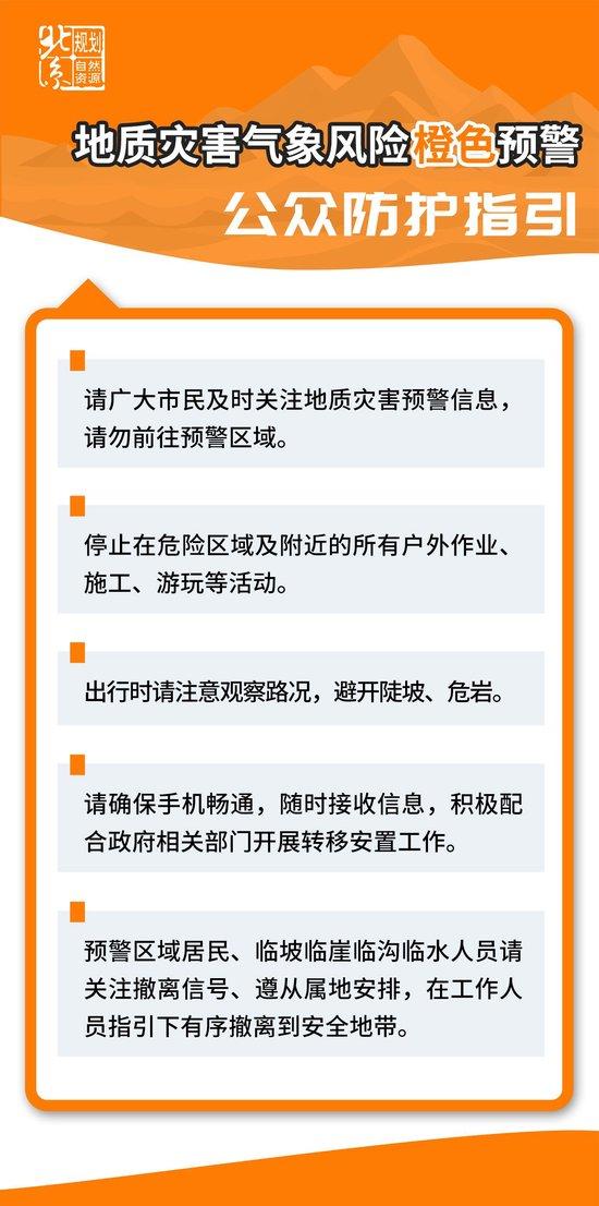 【受权发布】北京7月29日降级发布地质灾害气象风险橙色预警