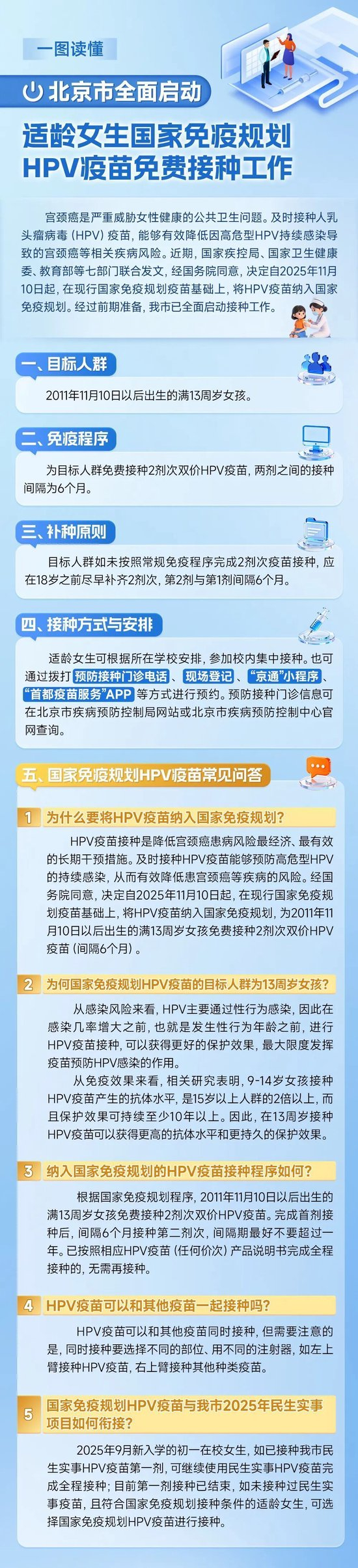 全面启动！北京满13周岁女孩可免费接种HPV疫苗
