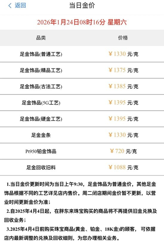 金饰每克便宜200元,抢爆了!凌晨6点开始排队,有人拖着行李箱去买