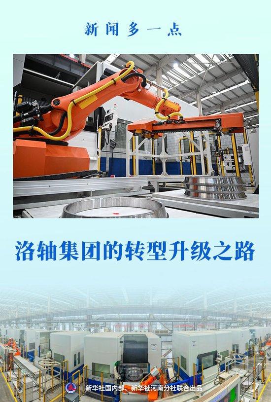 新闻多一点|洛轴集团的转型升级之路