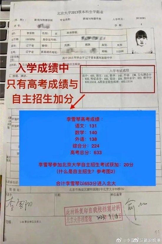 李雪琴高中母校被称体育加分“神校”，曾因加分涉假被查