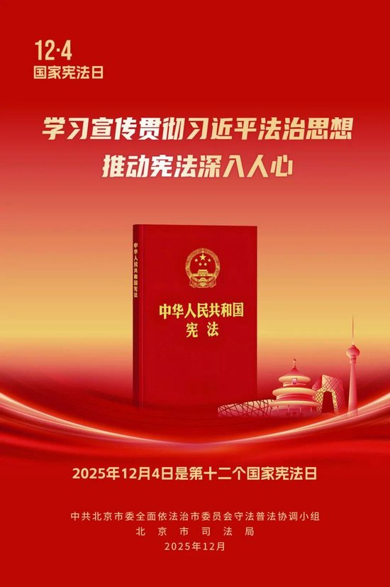 第十二个国家宪法日｜北京市主题海报来了！