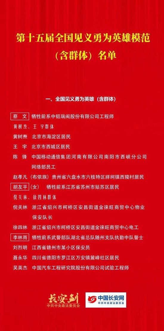 胡友平获“全国见义勇为英雄”称号 栾留伟获“全国见义勇为模范”称号