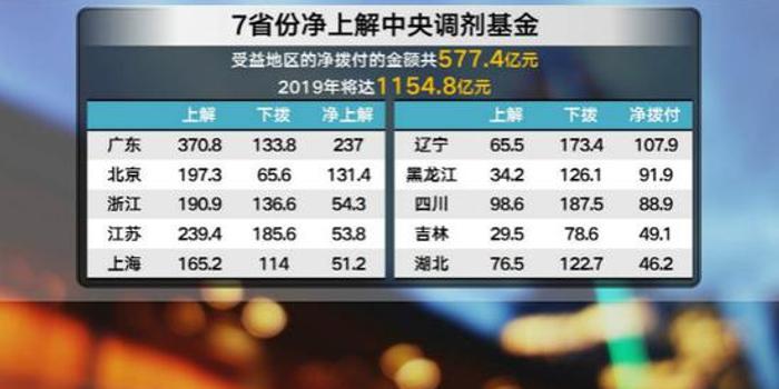 开奖是什么原理_开奖最快的是什么(3)