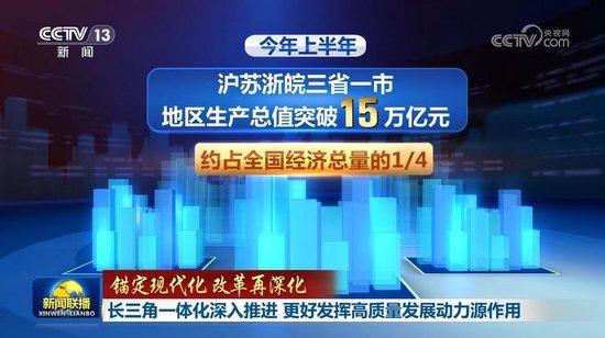 1.锚定现代化：长三角一体化新征程