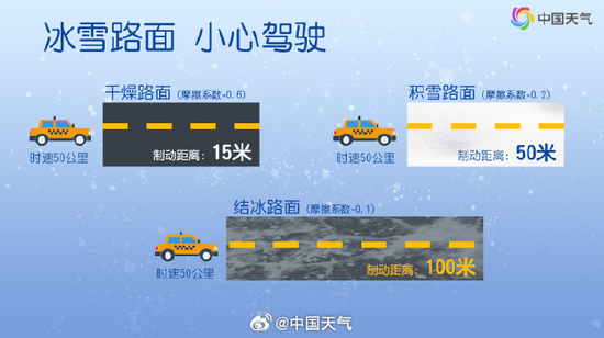 暴雪！冰冻！多地紧急通知：下周停课